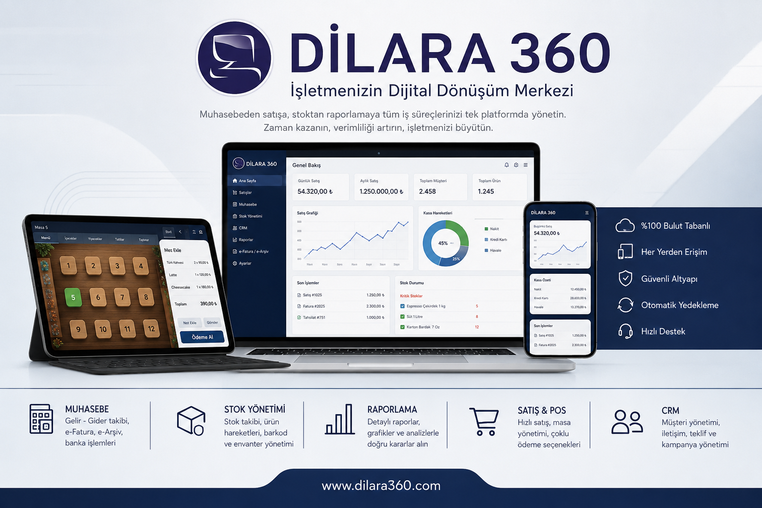 Dilara360 iletişim
