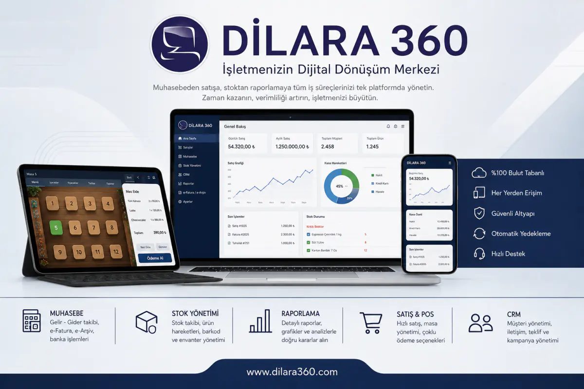 Dilara360 iletişim